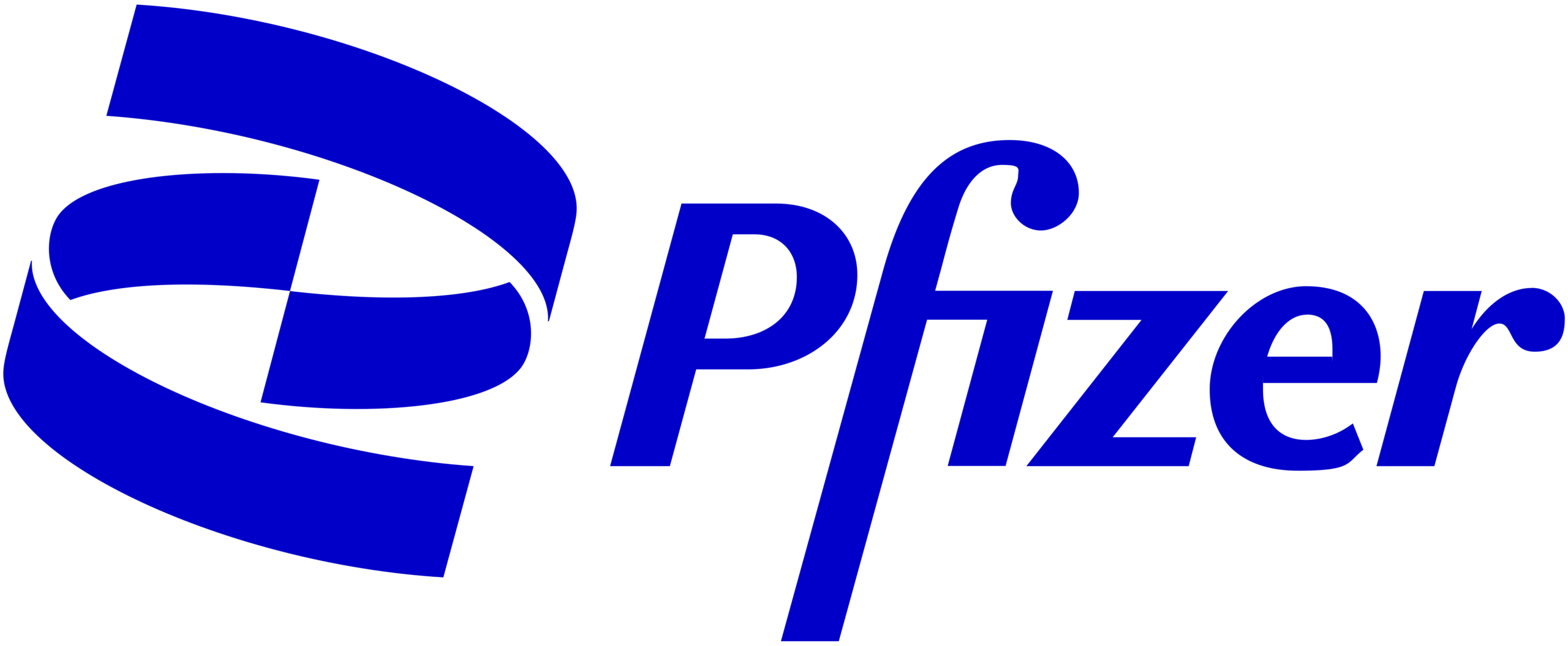 Pfizerロゴ