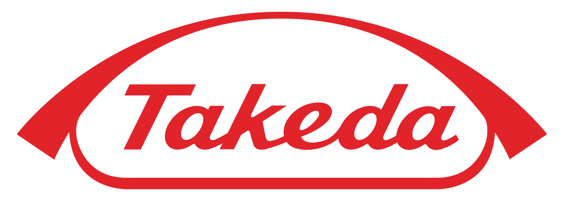 Takedaロゴ
